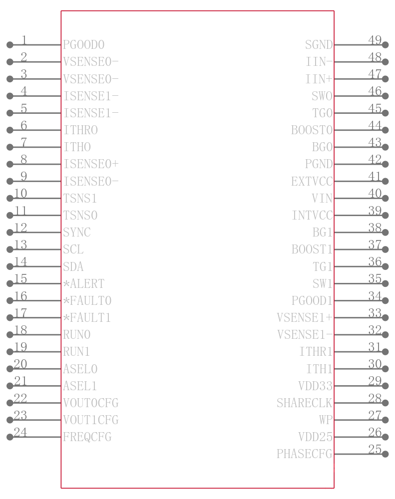 LTC3884IRHE-1#TRPBF引脚图