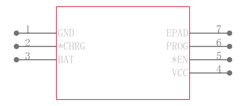 LTC4065LXEDC-4.1#TRPBF引脚图