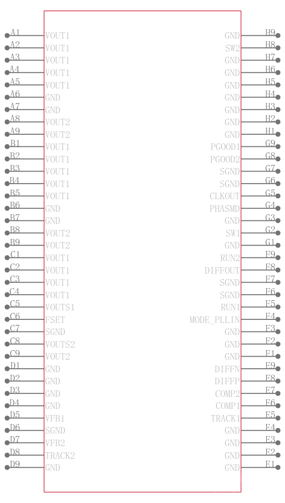 LTM4620AMPY引脚图