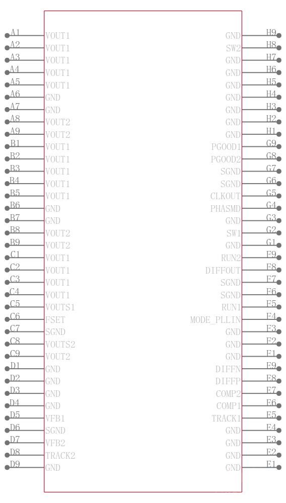 LTM4650AIY-1引脚图