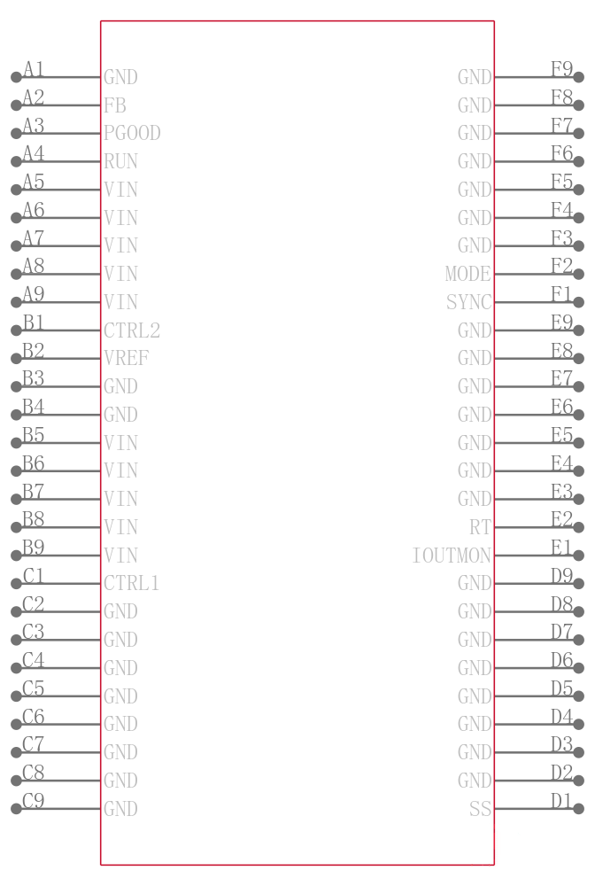 LTM8064IY引脚图