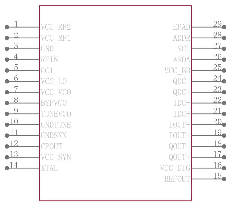 MAX2121BETI+引脚图