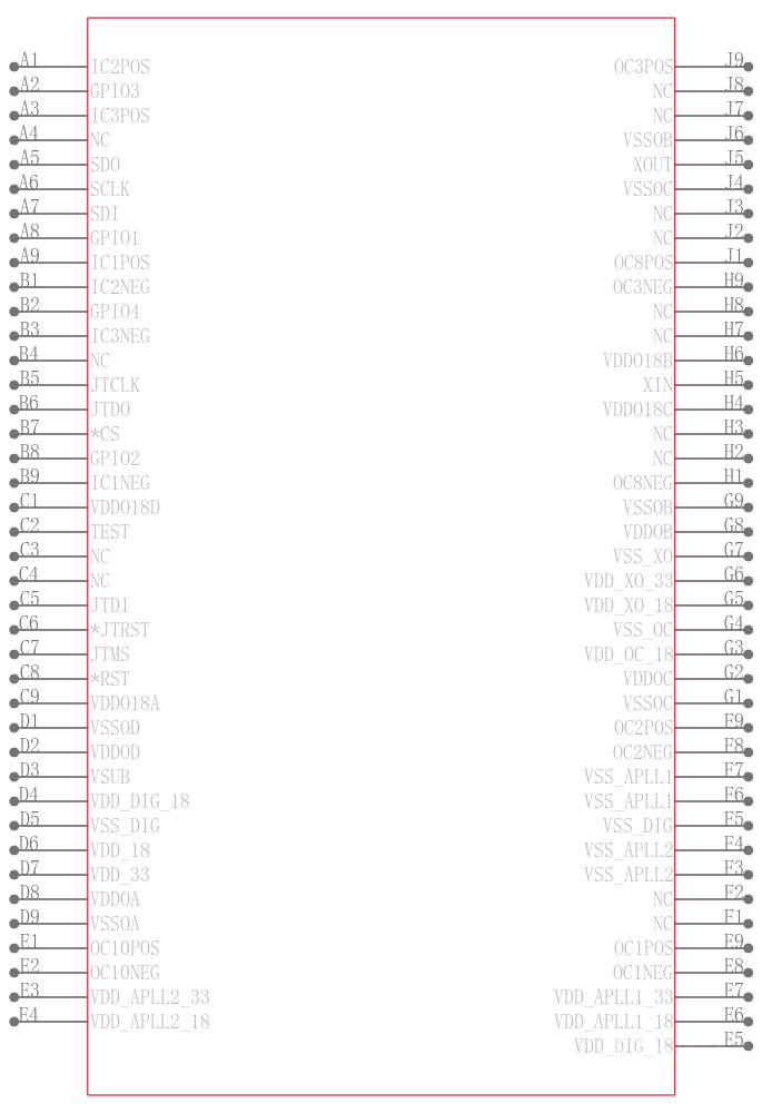 MAX24505EXG+引脚图