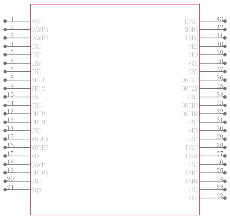MAX4986CTO+T引脚图