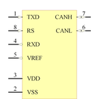MCP2551-I/SN引脚图