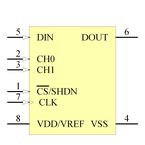 MCP3202-CI/SN引脚图