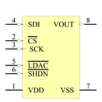 MCP4821-E/SN引脚图