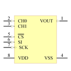 MCP6S22-I/SN引脚图