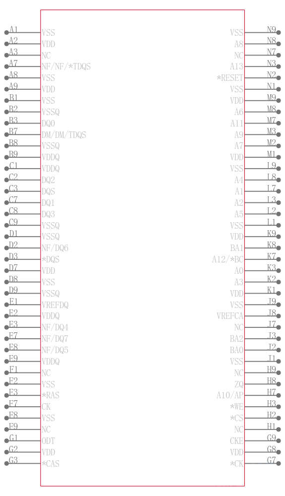 MT41J128M8JP-15E IT:G TR引脚图