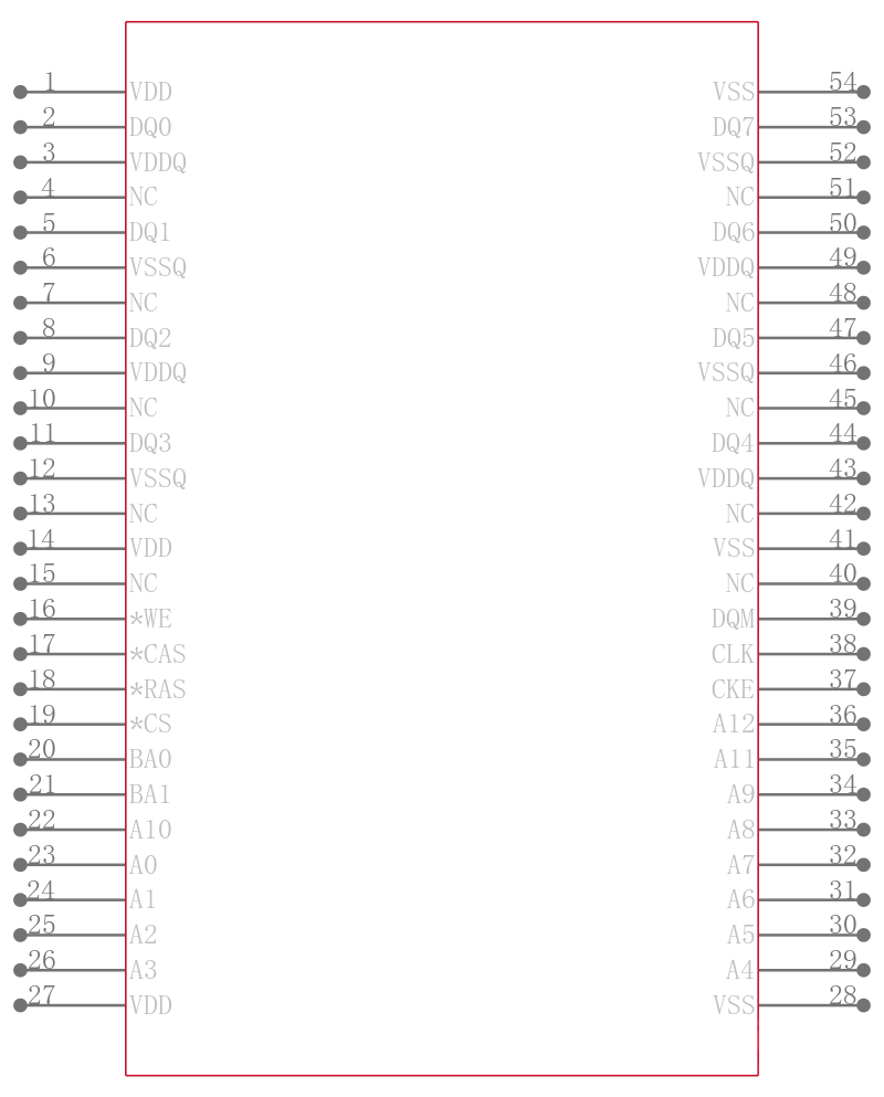 MT48LC64M8A2P-75:C引脚图