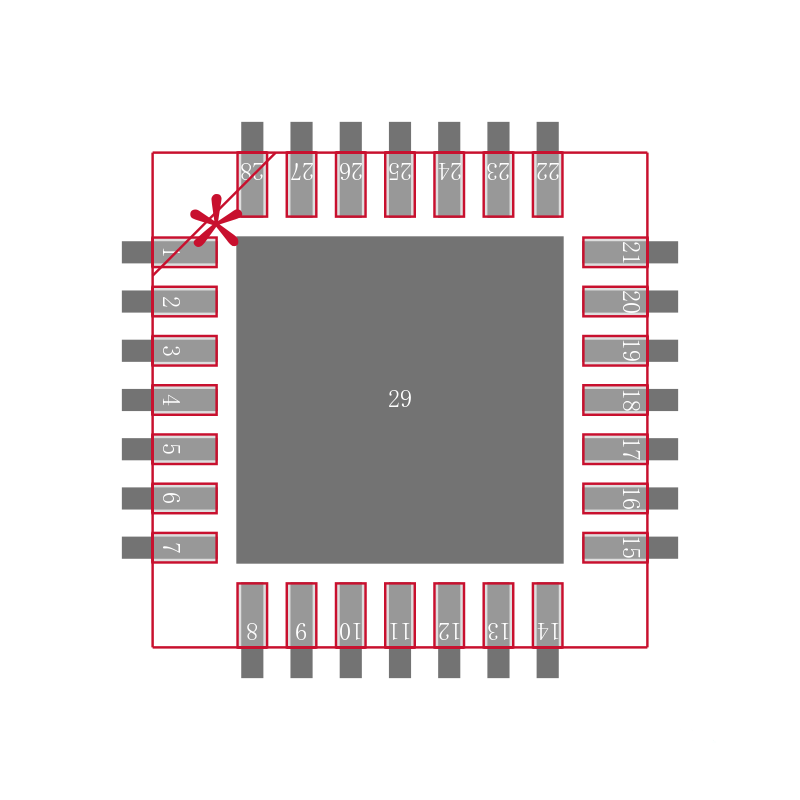 MAX2117CTI+T封装焊盘图