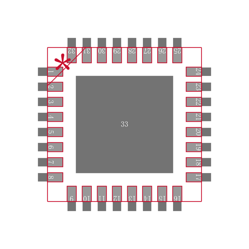 MAX4999ETJ+封装焊盘图