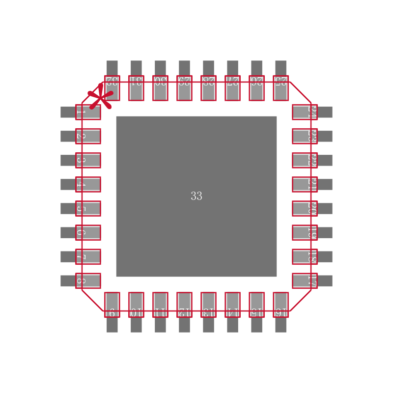 MICRF506YML-TR封装焊盘图