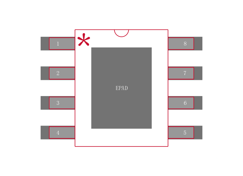 MP24943DN-LF-Z封装焊盘图