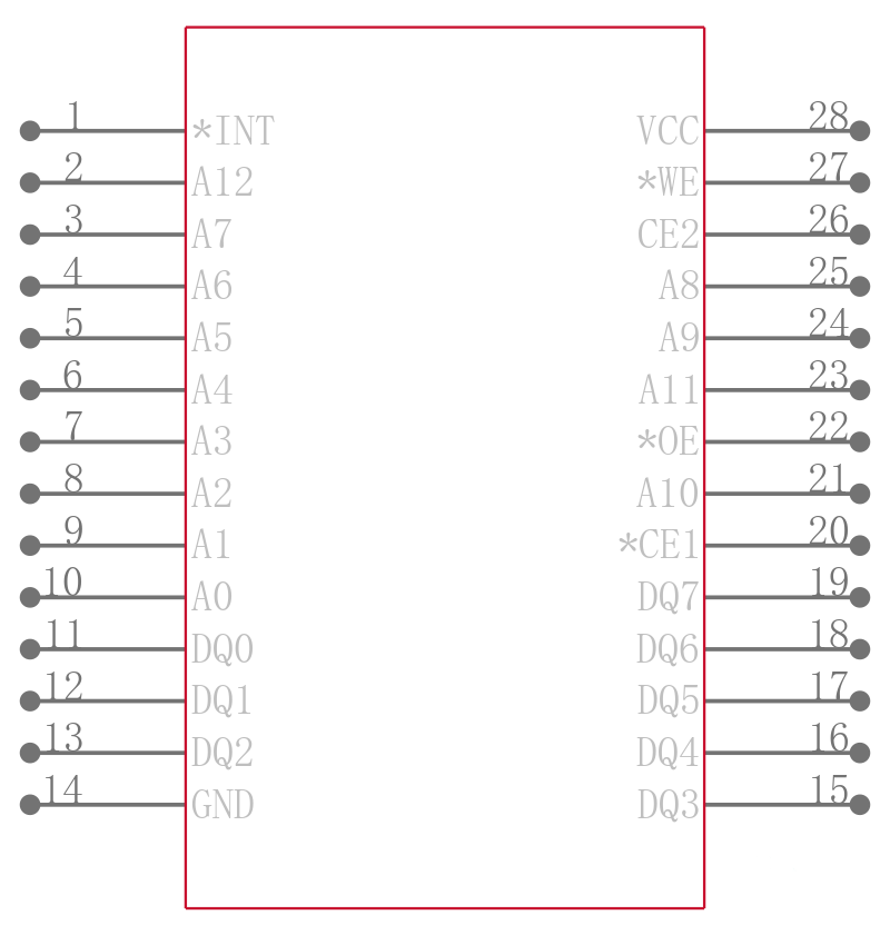 M48T08-150PC1引脚图