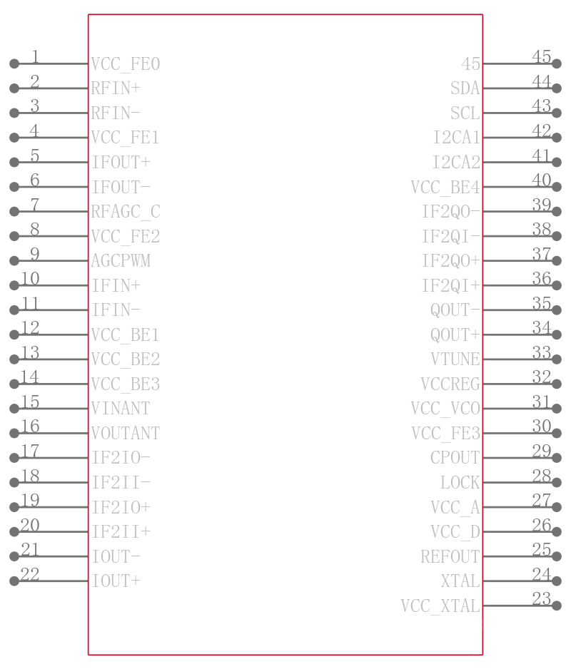 MAX2141ETH/V+T引脚图