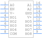 MAX338ESE+引脚图