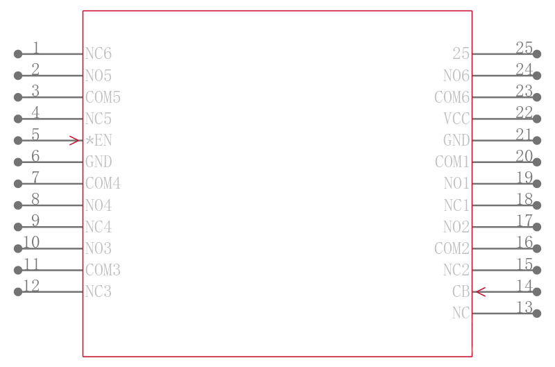 MAX4948ETG+引脚图