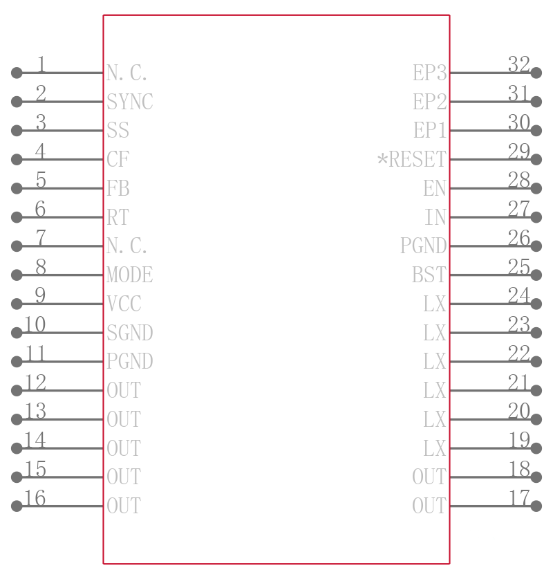 MAXM17504ALJ+T引脚图