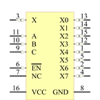 MC74HC4851ADTR2G引脚图