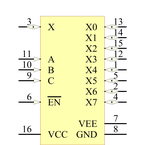 MC74VHC4051DTR2G引脚图