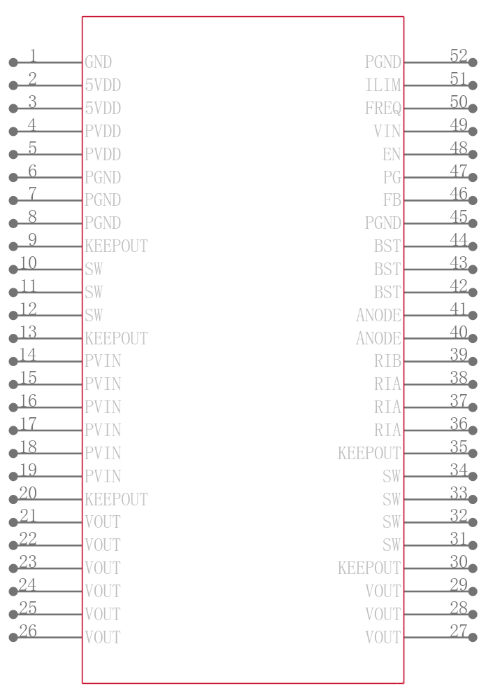 MIC45205-2YMP-T1引脚图