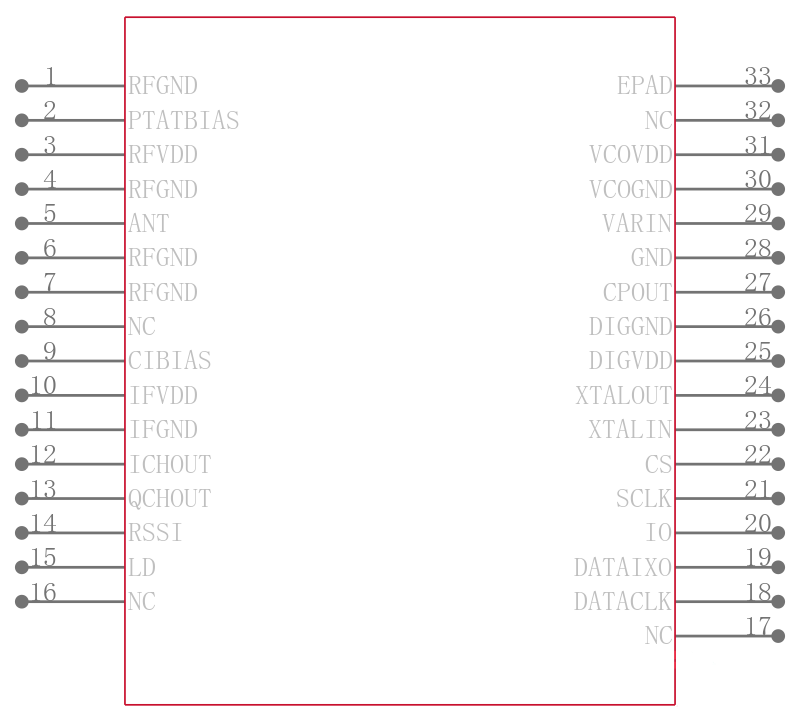 MICRF506YML-TR引脚图