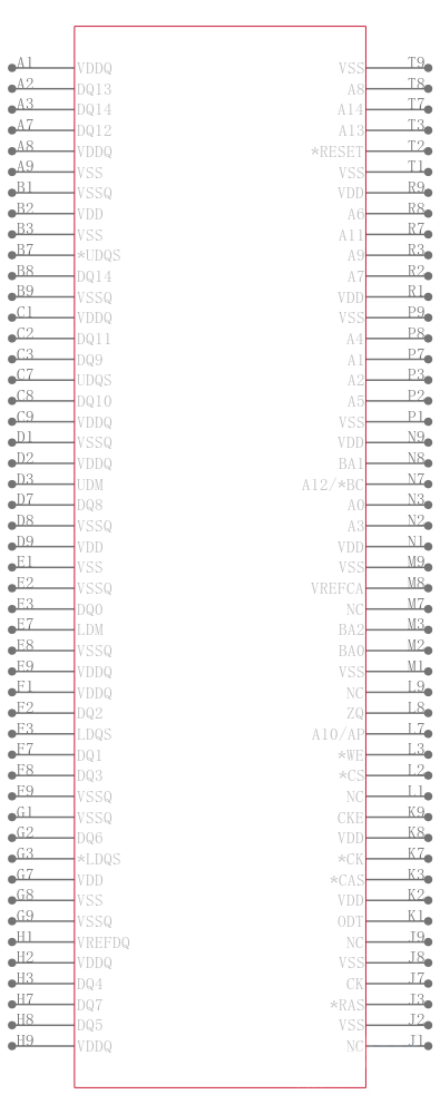 MT41K256M16HA-107G:E TR引脚图