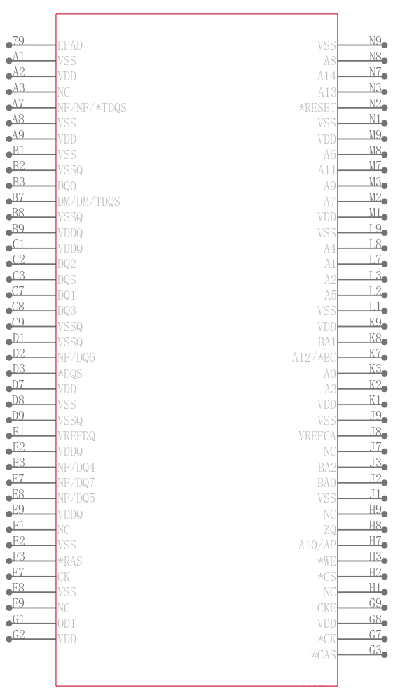 MT41K512M4DA-125:K TR引脚图