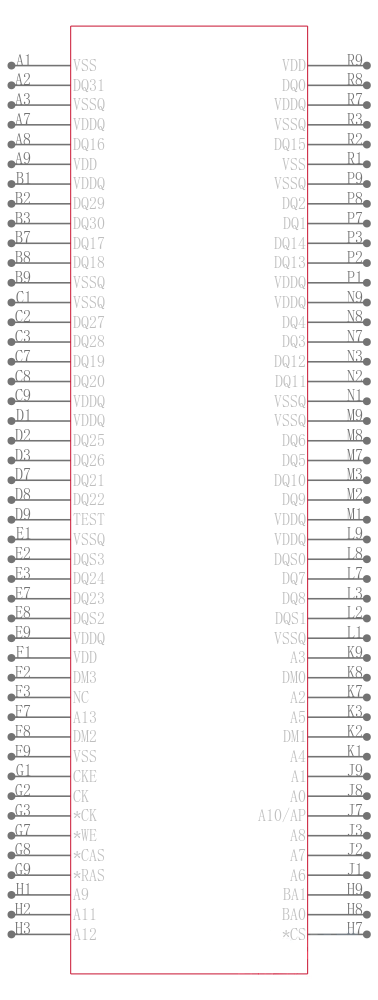 MT46H32M32LFB5-5 IT:B TR引脚图