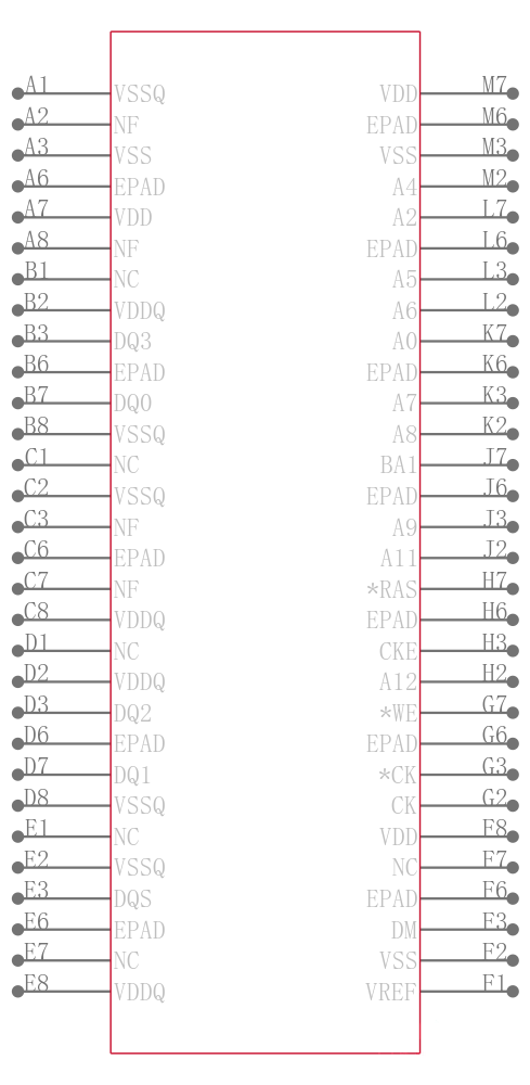 MT46V128M4FN-5B:D TR引脚图