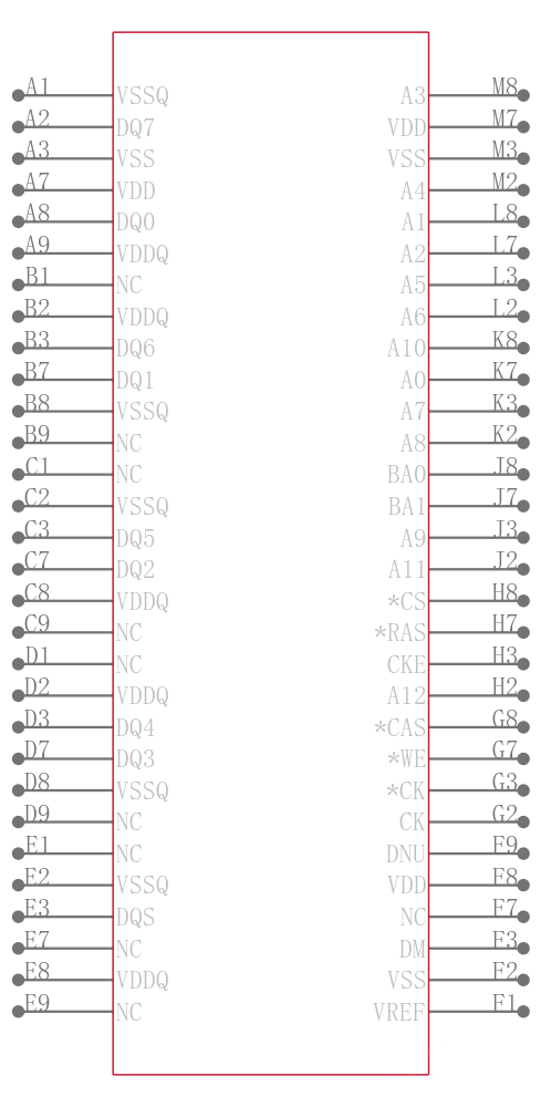 MT46V32M8CY-5B:M TR引脚图