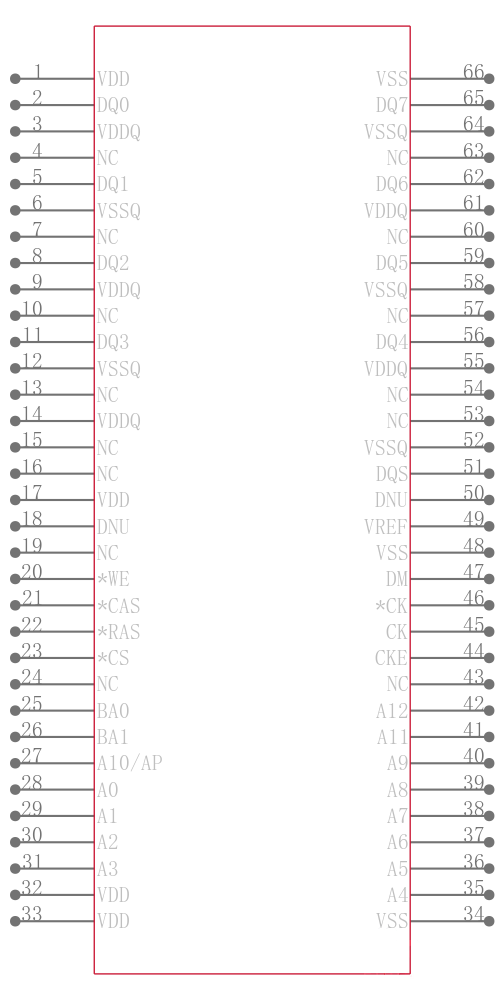 MT46V32M8P-5B:M TR引脚图