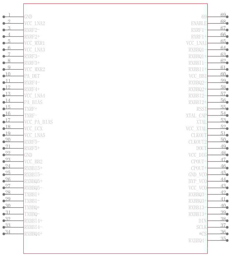 MAX2851ITK+T引脚图