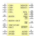 MCP3911A0-E/SS引脚图