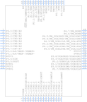 MSP430F5528IRGCR引脚图