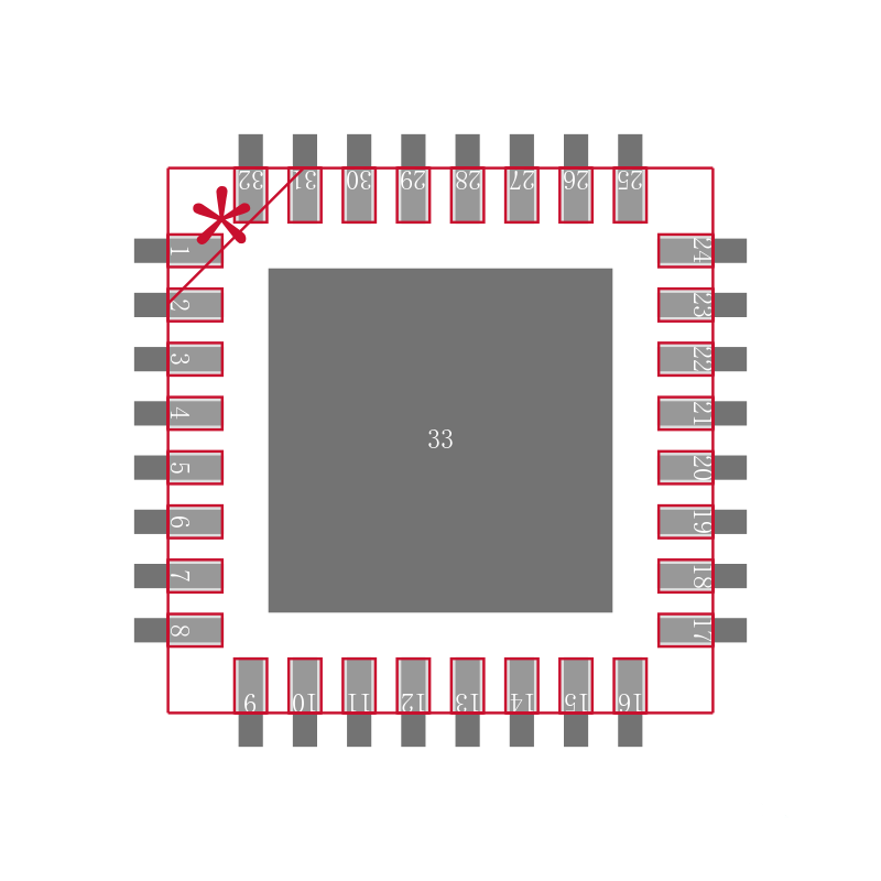 MAX3869ETJ+封装焊盘图