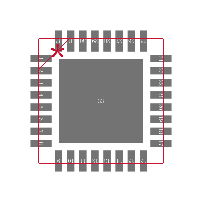 MSP430G2203IRHB32T封装焊盘图