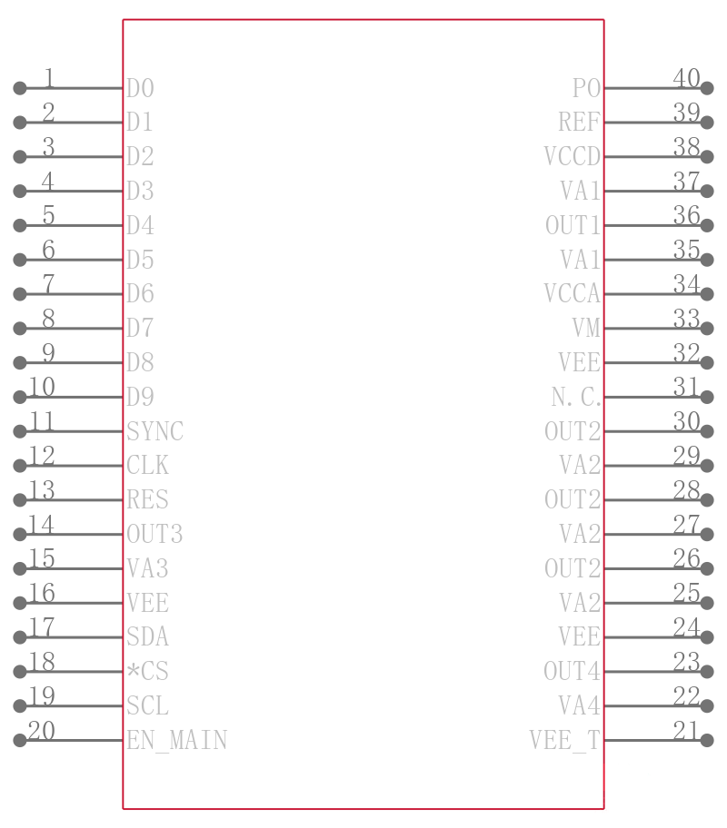 MAX3600ACTL+T引脚图