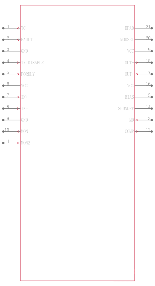 MAX3996CTP+引脚图