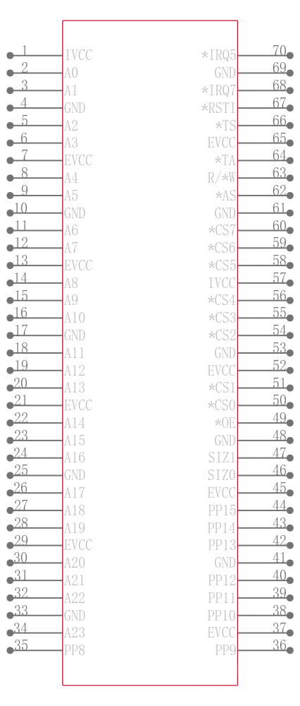 MCF5407AI220引脚图