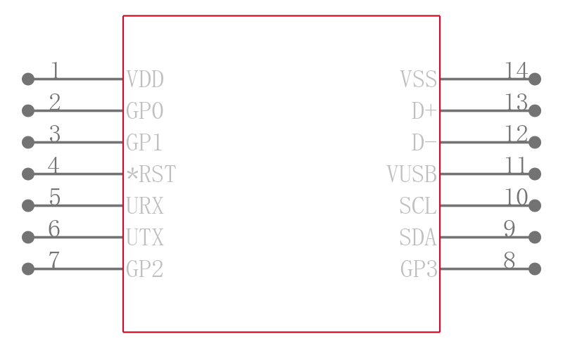 MCP2221-I/SL引脚图