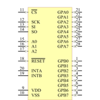MCP23S17T-E/SS引脚图