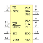 MCP4261-503E/P引脚图