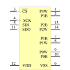MCP4362-103E/ST引脚图