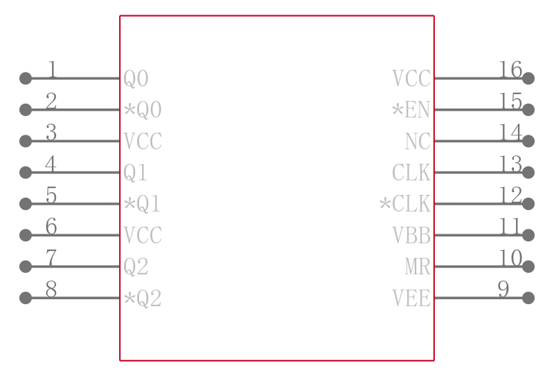 MC100EL34DR2引脚图