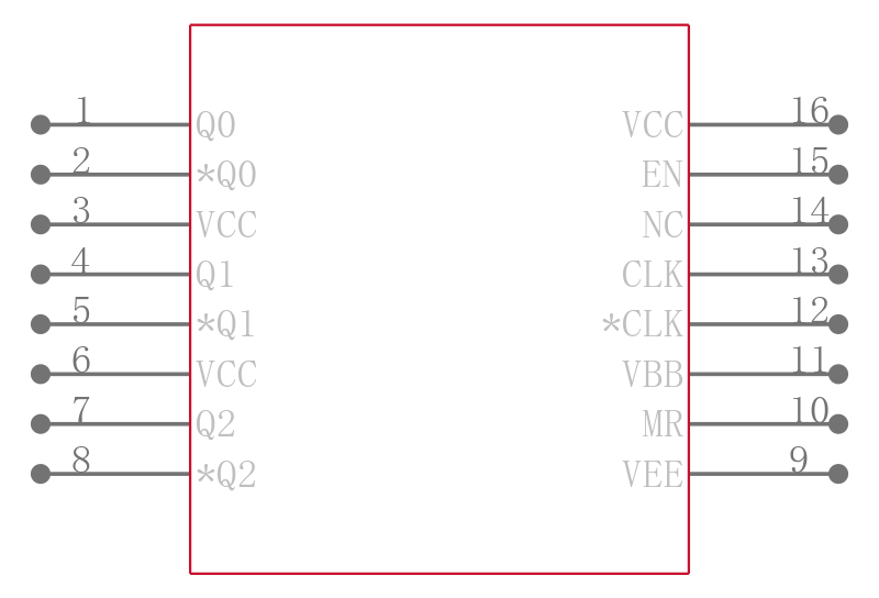 MC100LVEP34DT引脚图