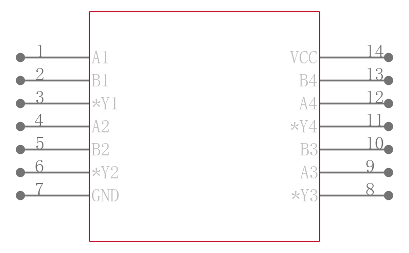 MC74VHC00DR2G引脚图