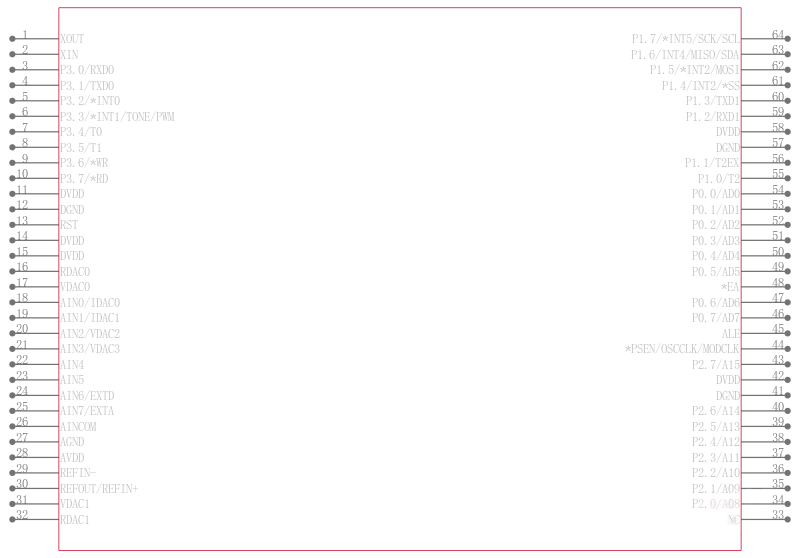 MSC1211Y5PAGR引脚图