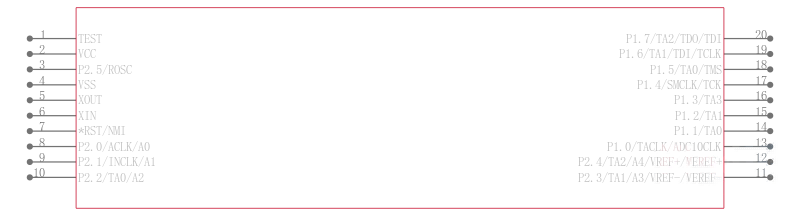 MSP430F1122IPWR引脚图